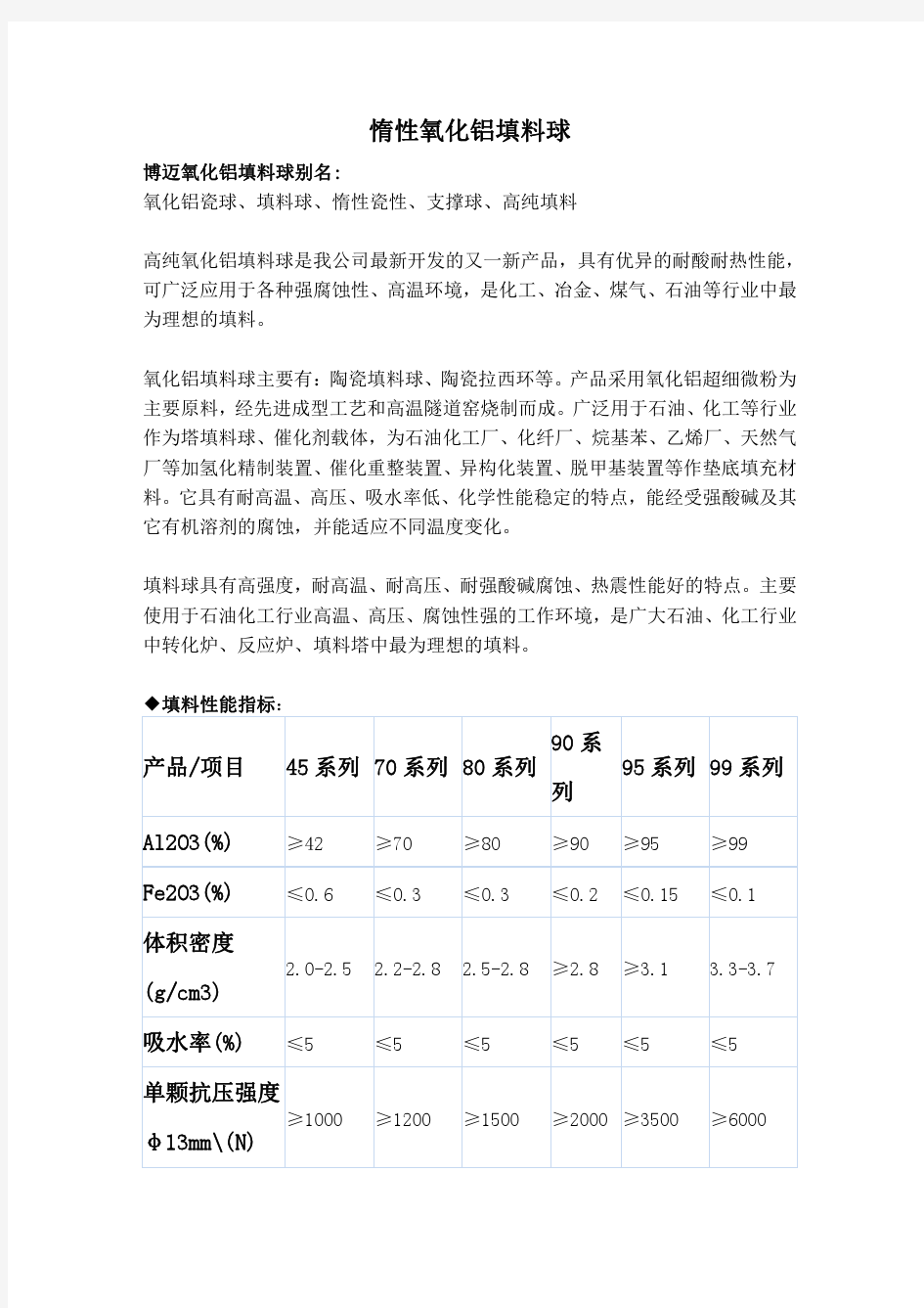 惰性氧化铝填料球简要分析