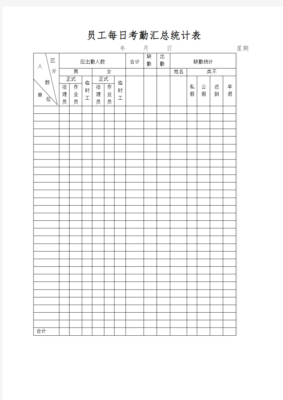 员工每日考勤汇总统计表