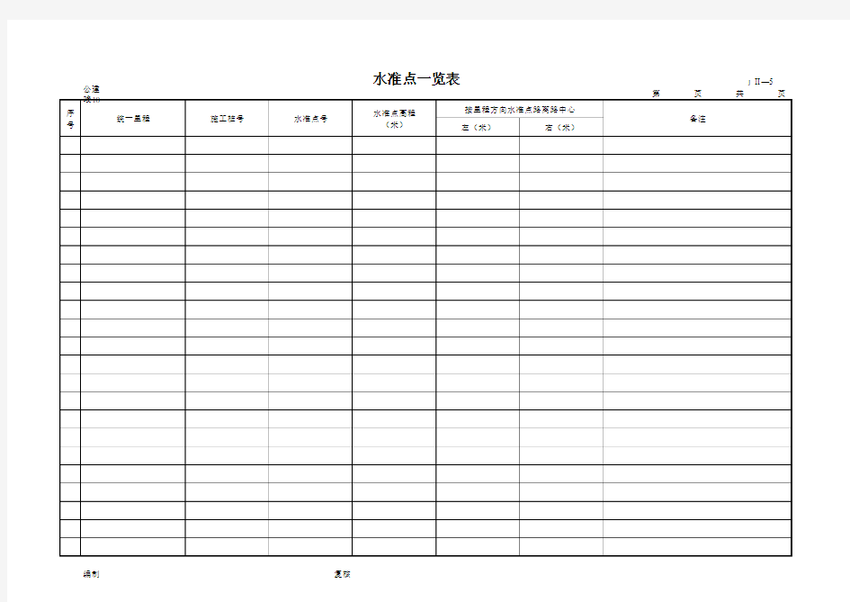 公路工程管理新资料用表范本-水准点一览表