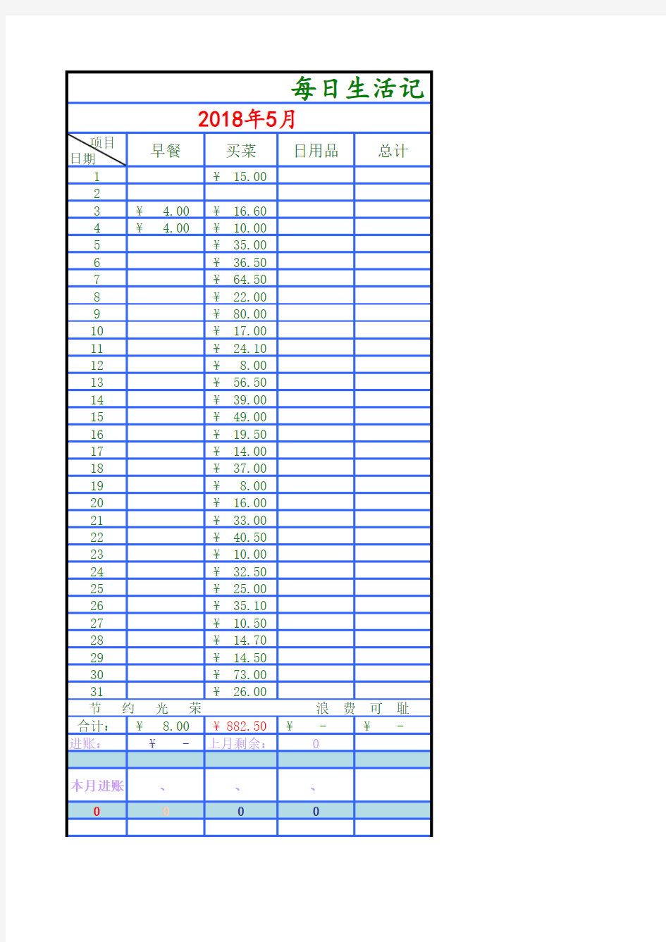 每日生活消费记录表