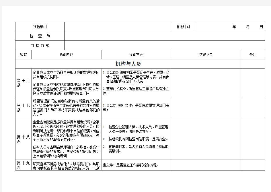 药品生产企业-自检记录