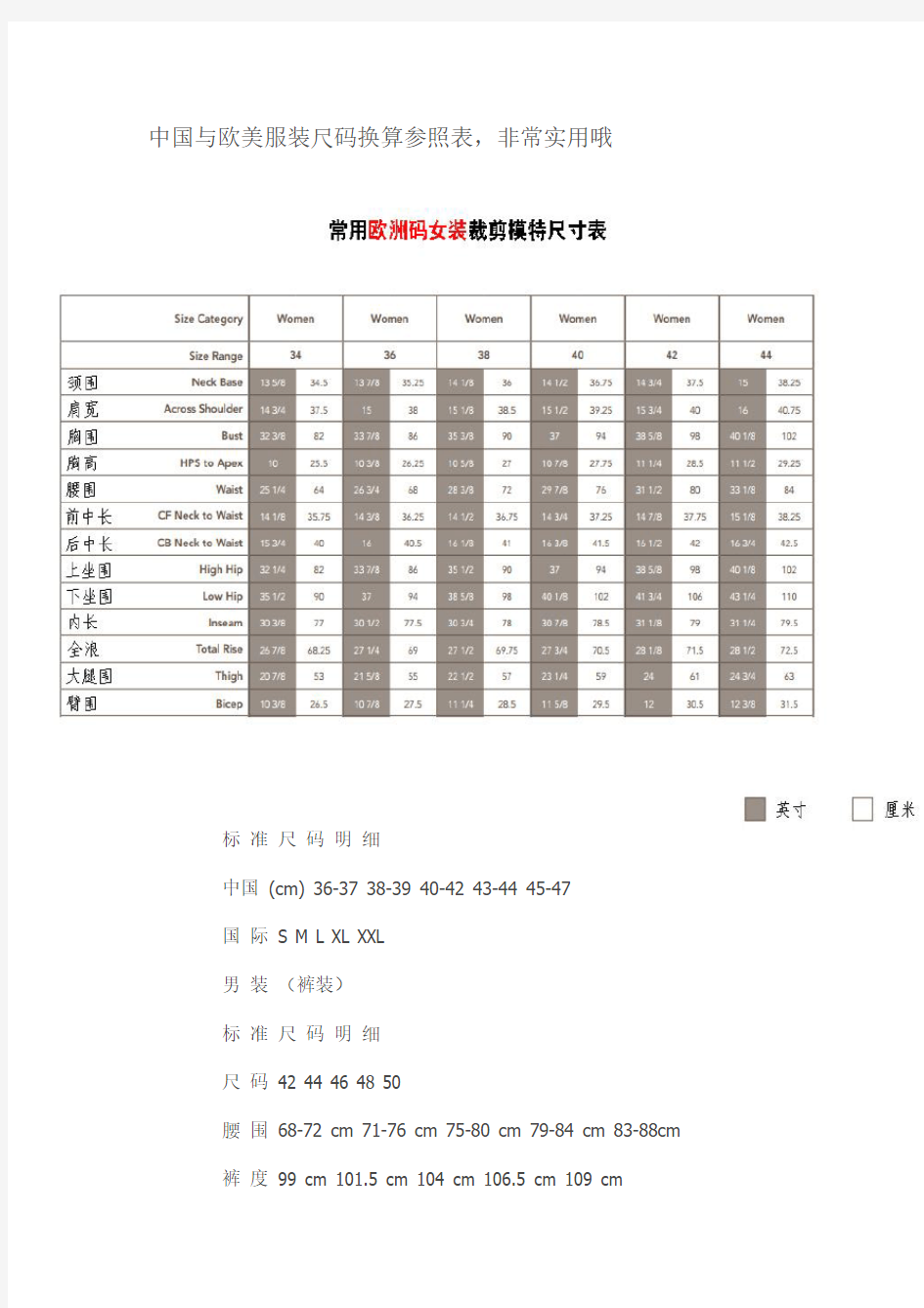 中国与欧美服装尺码换算参照表剖析