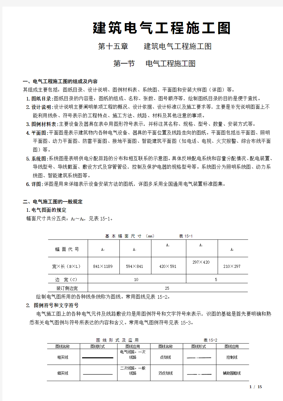 建筑电气施工图实例图解(图例、符号、含义)汇总