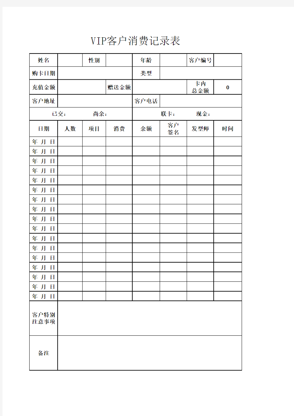 VIP客户消费记录表