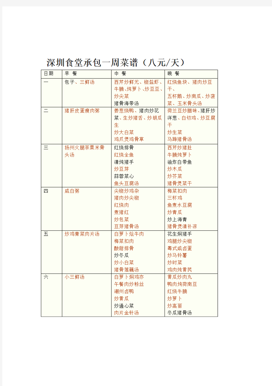 企业员工食堂菜谱