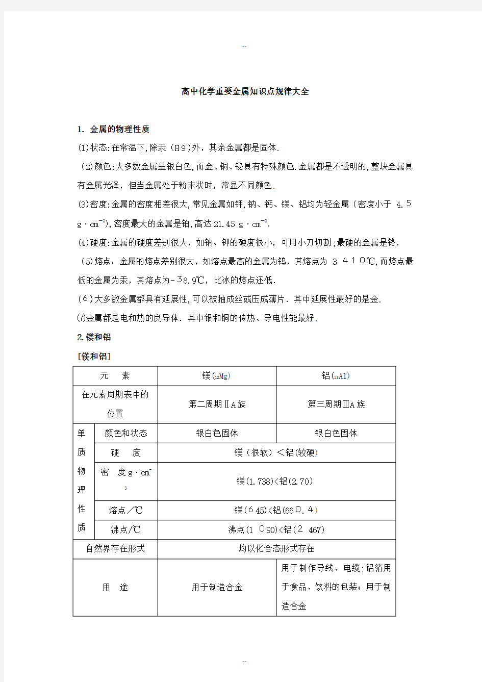 高中化学重要金属知识点规律大全