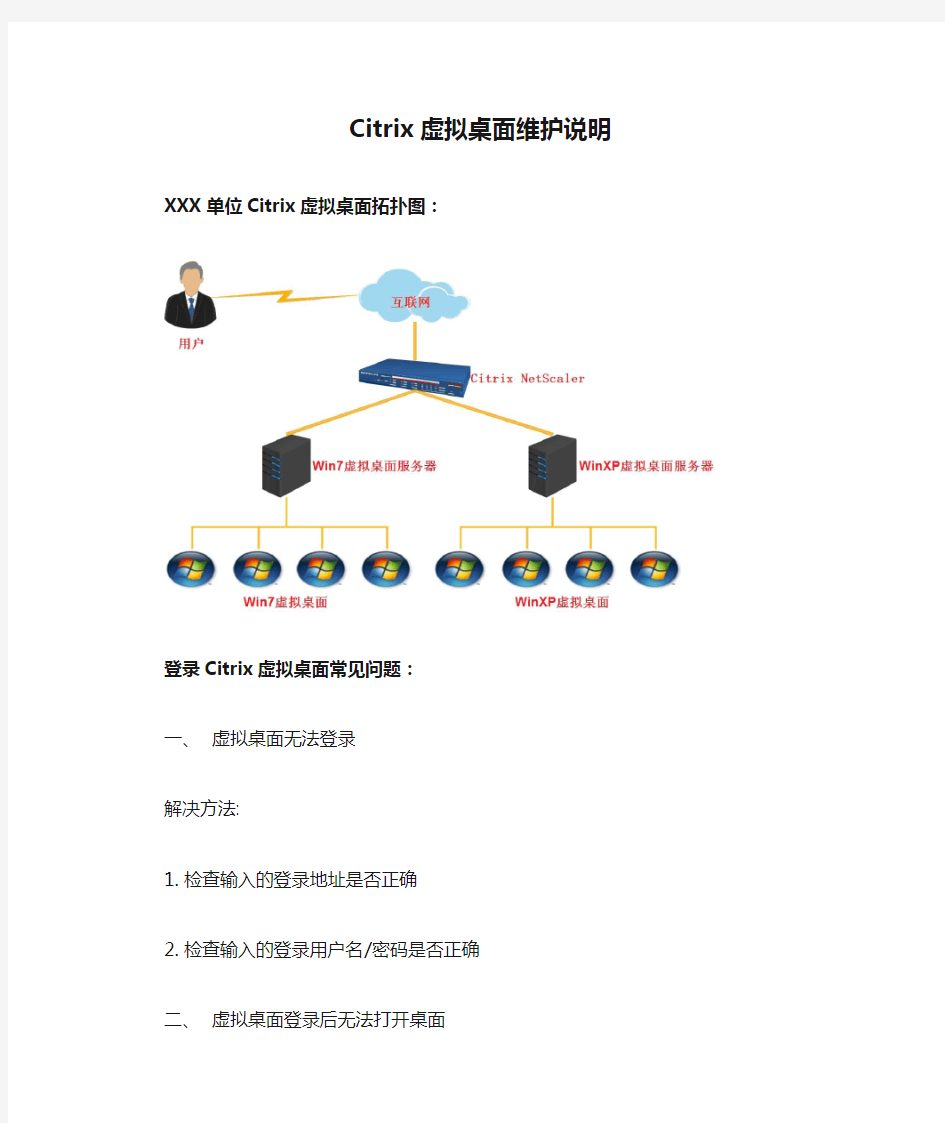 Citrix虚拟桌面维护说明v1