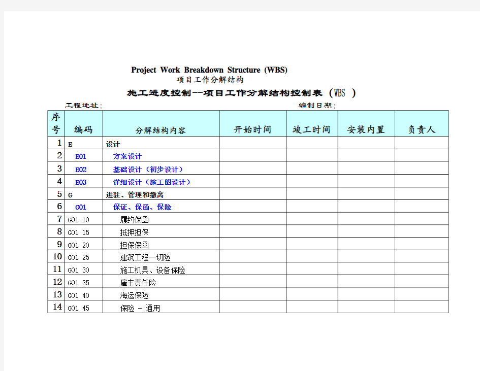 施工进度控制--项目工作控制表