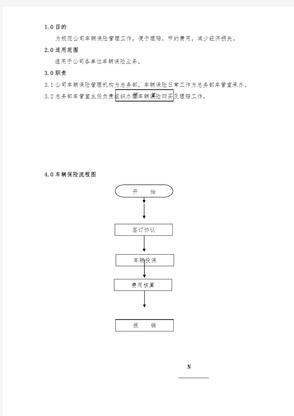 车辆保险工作规范