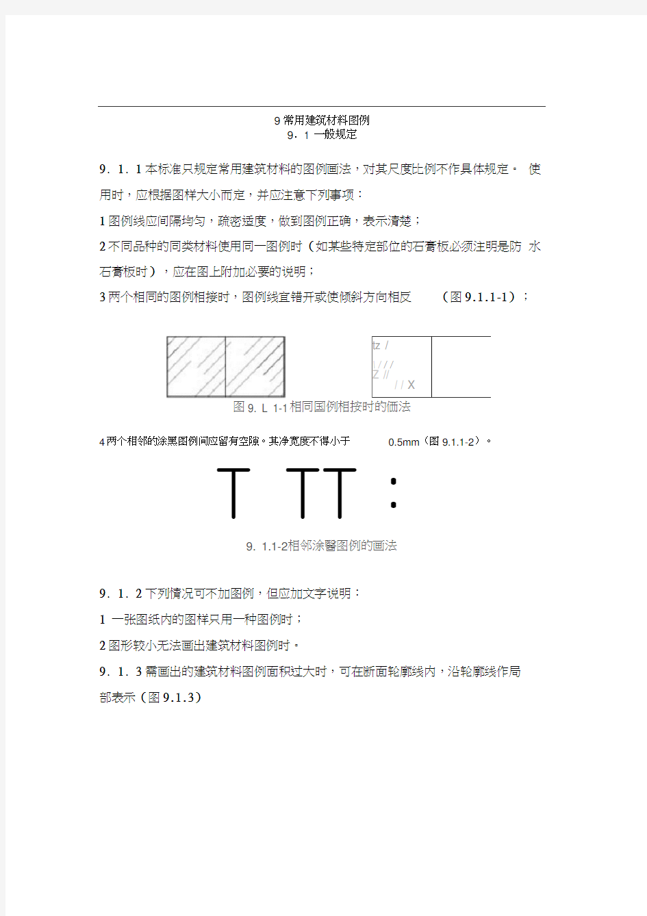 常用建筑材料图例