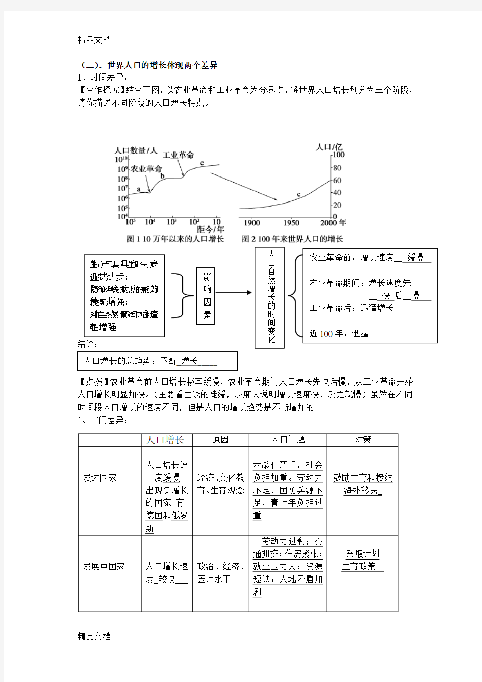 最新高三专题复习人口的数量的变化教案