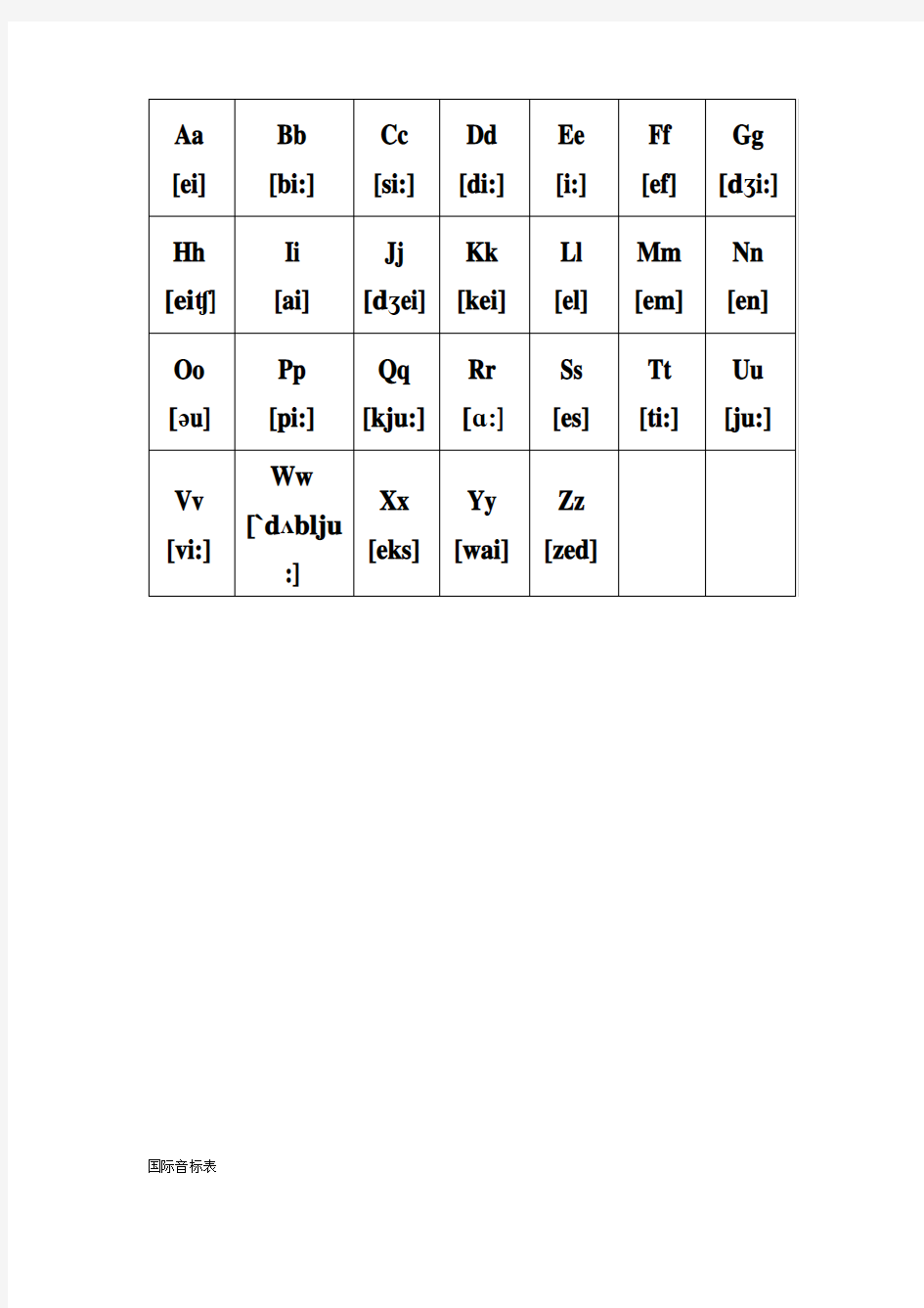 音标 26字母及元音辅音(完整版)