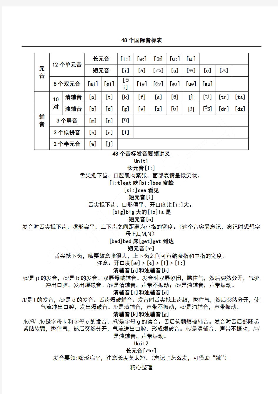 48个国际音标表格模板发音整理