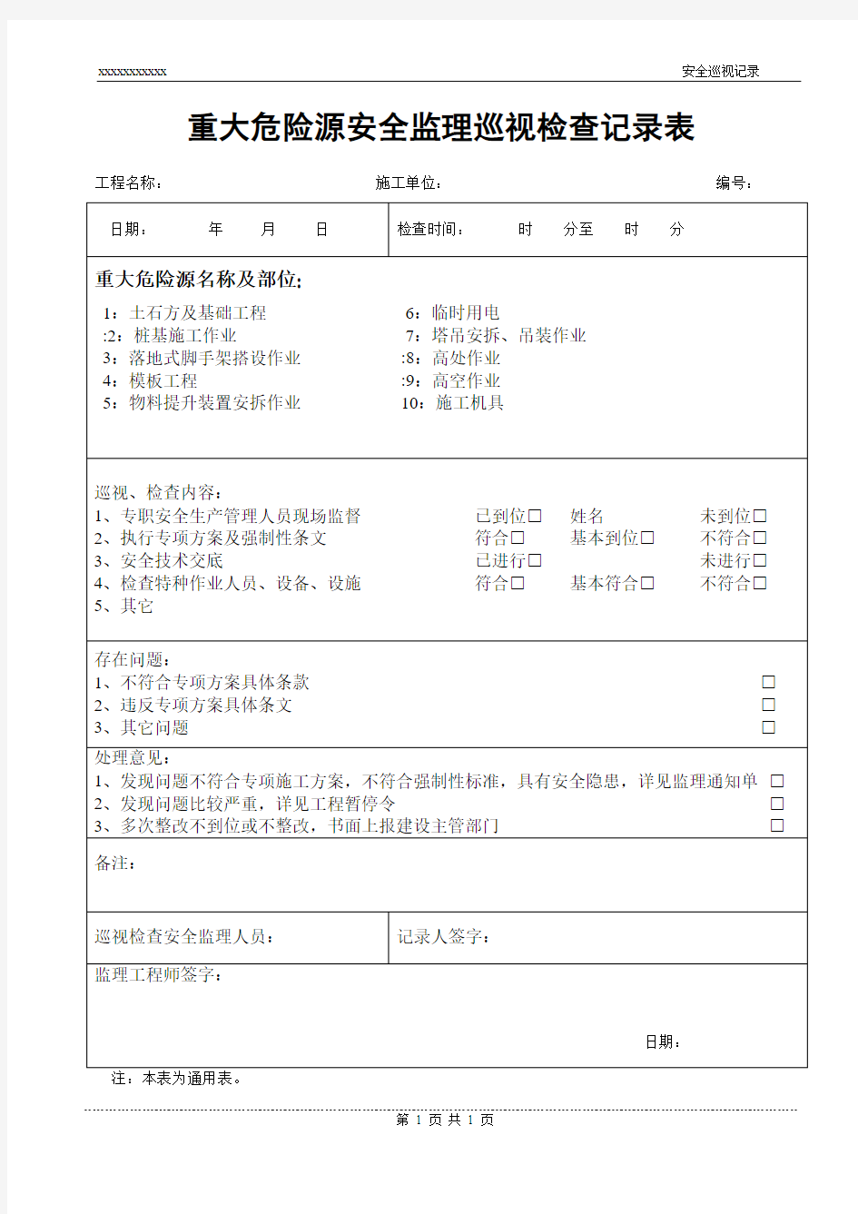 重大危险源安全监理巡视检查记录