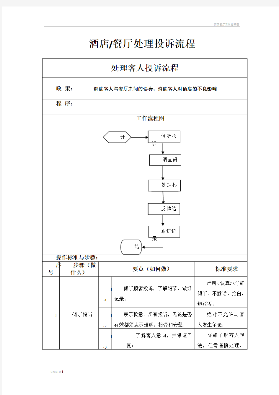 酒店餐厅处理客人投诉流程