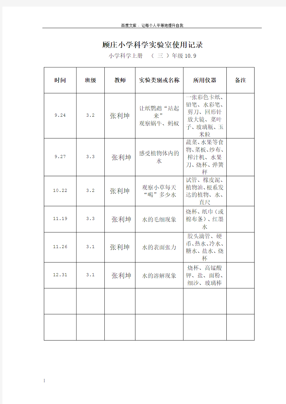 小学实验室使用记录资料表汇总大全