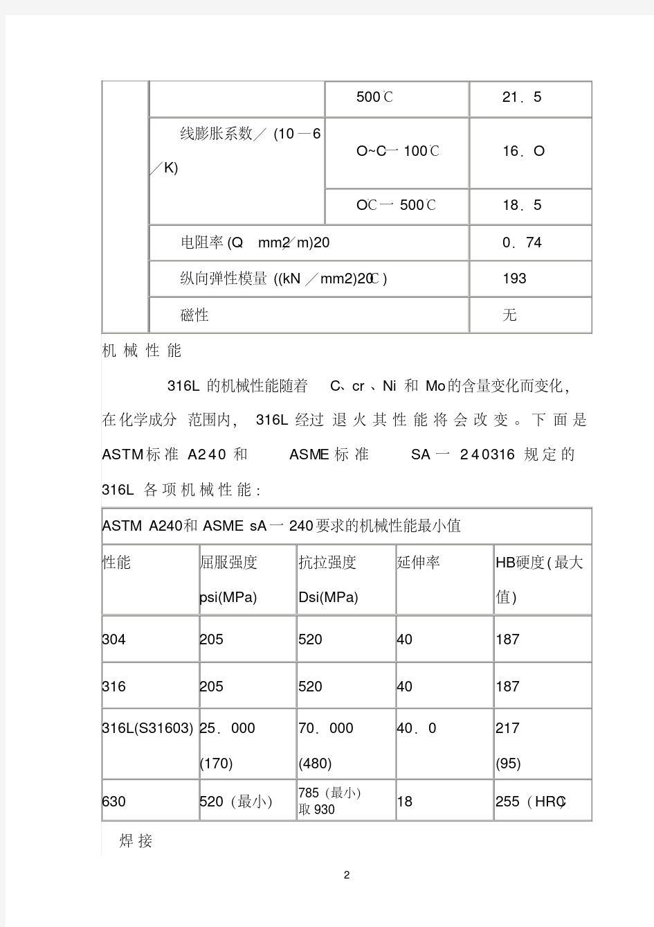 各种不锈钢的机械性能表