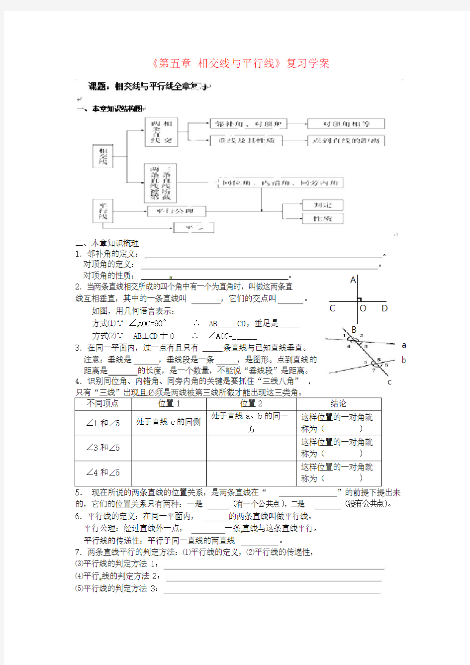 人教版数学七年级下册试卷：第五章《相交线与平行线》复习学案