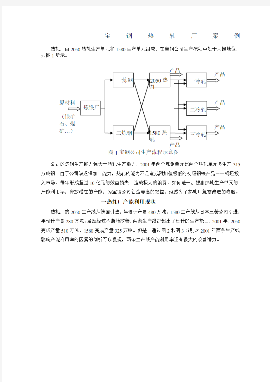 宝钢热轧厂