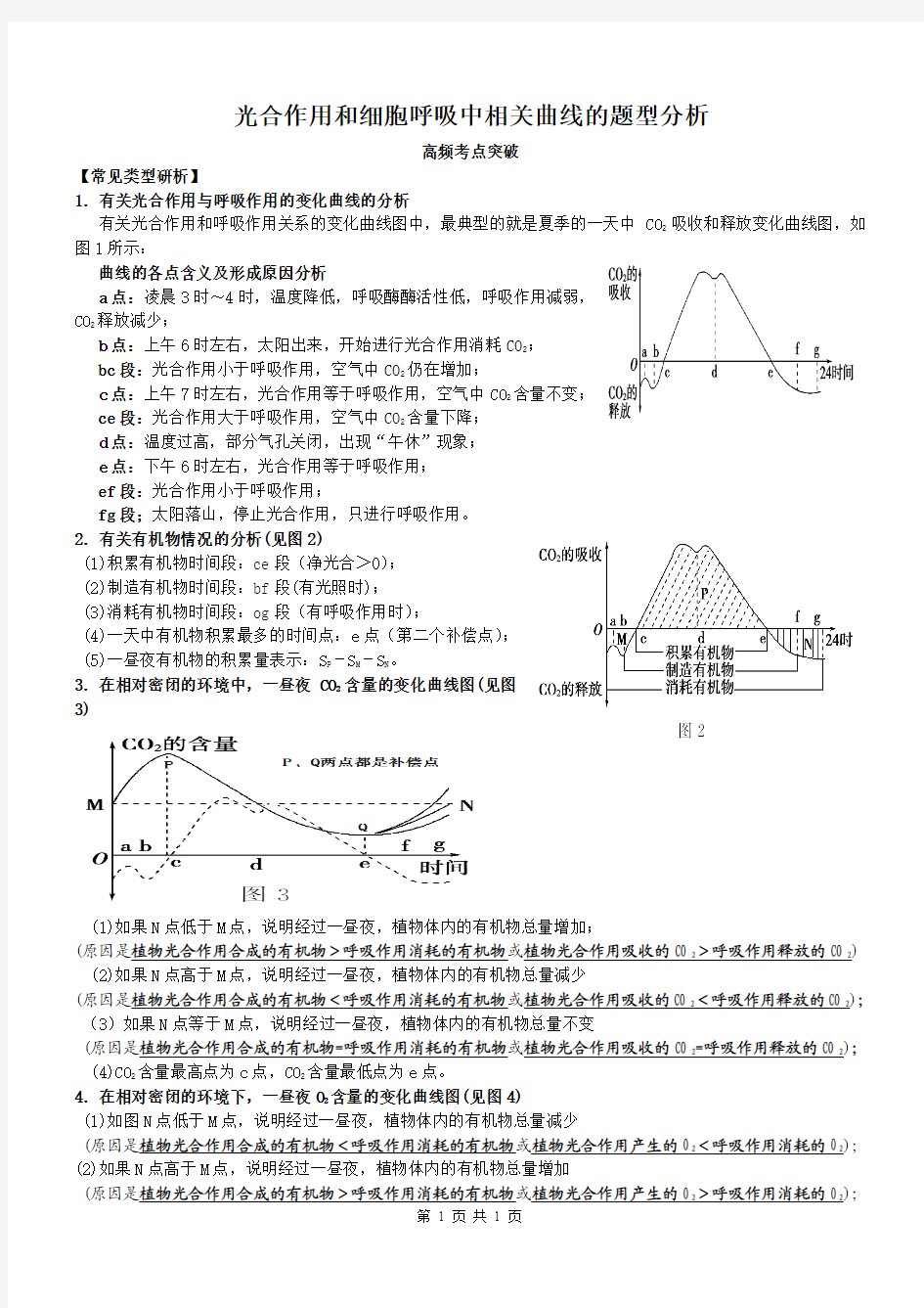 光合作用和呼吸作用中相关曲线的分析