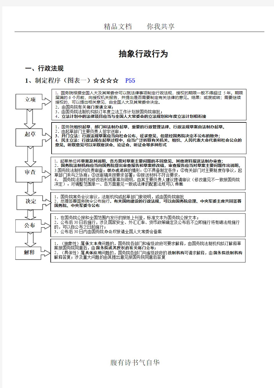 2015年徐金桂行政法讲义(增补版) (1)