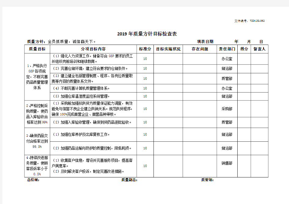 医药公司质量方针和目标模版