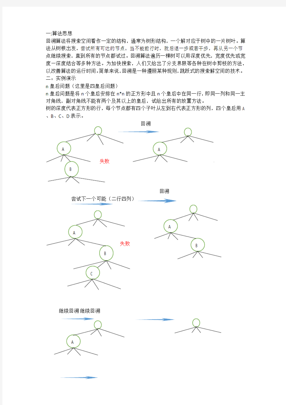 回溯算法1