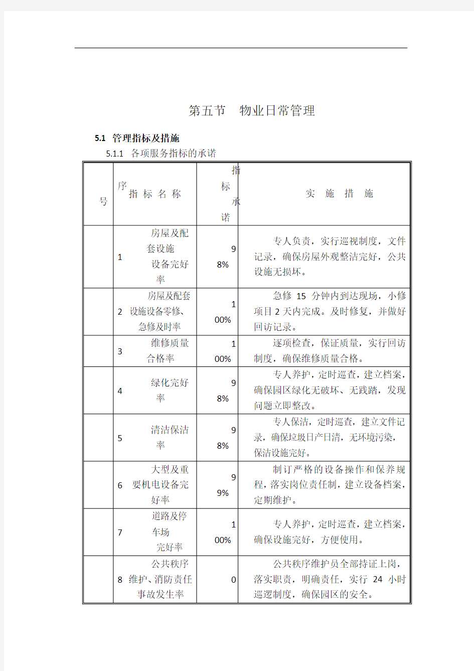 物业日常管理服务工作方案