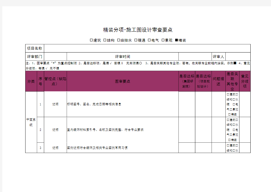 精装分项-施工图设计审查要点