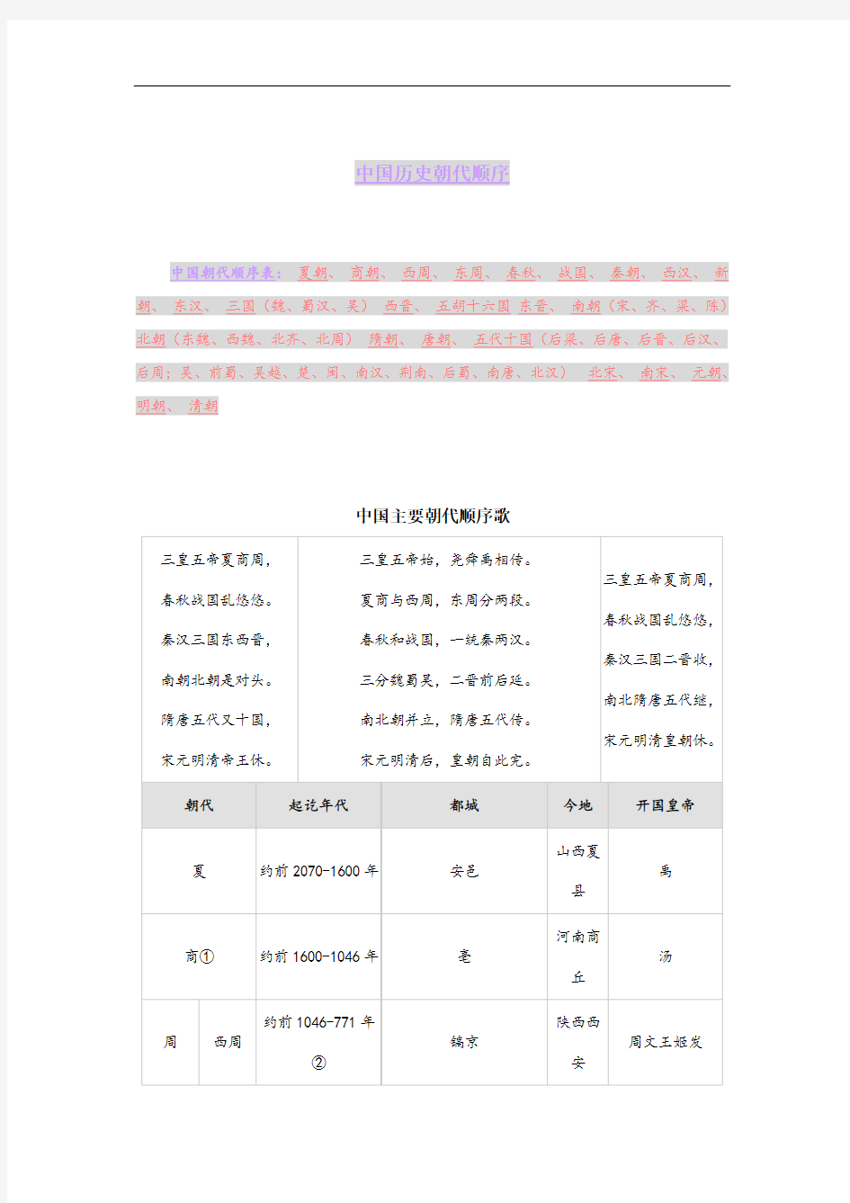 七年级历史朝代更替表。