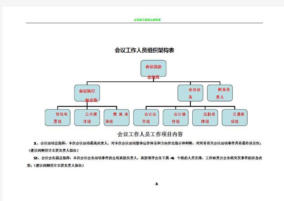 会议会务工作人员组织架构表