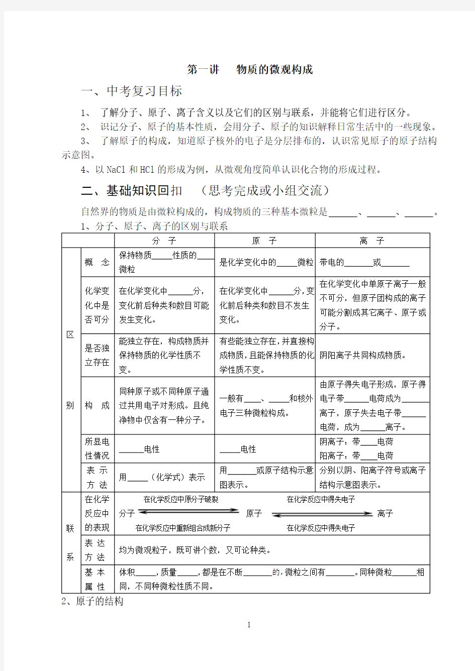 物质的微观构成