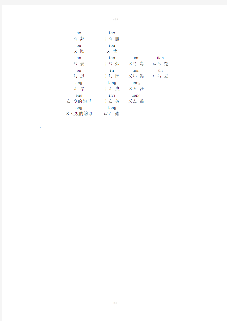 手写体小学汉语拼音字母表卡片