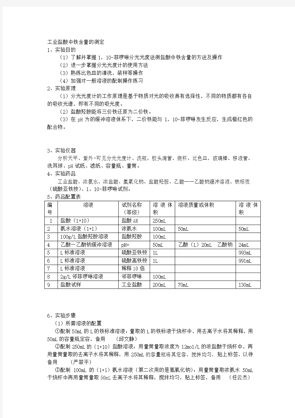 工业盐酸中铁含量的测定