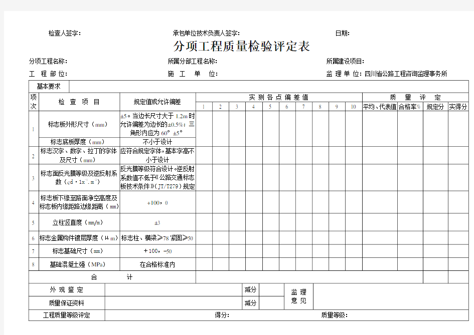 标志现场质量检验报告单