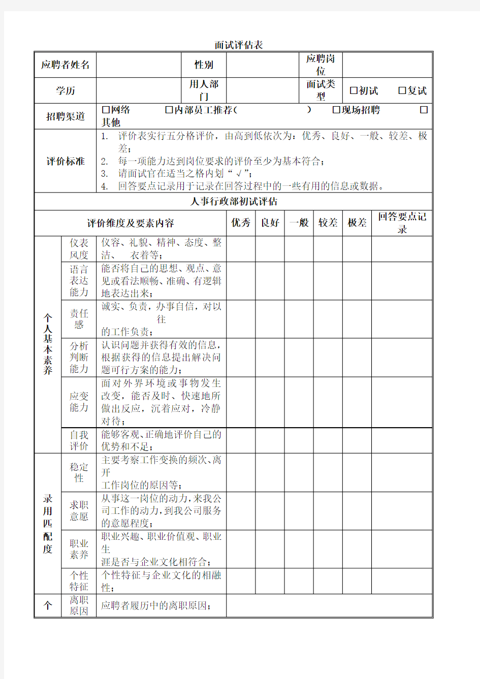 面试评估表表资料整理