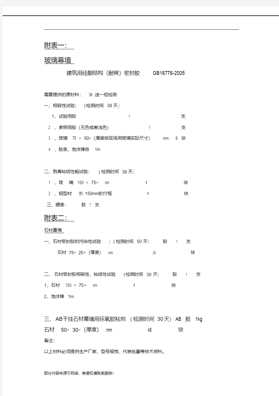 建筑幕墙材料送检清单(详细)