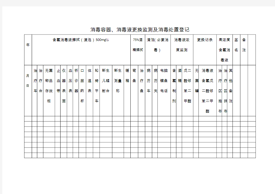 2019消毒容器、消毒液更换监测及消毒处置登记