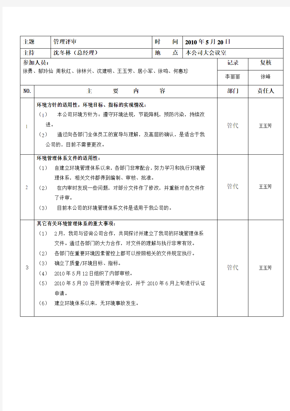 管理评审会议记录(ISO14001)