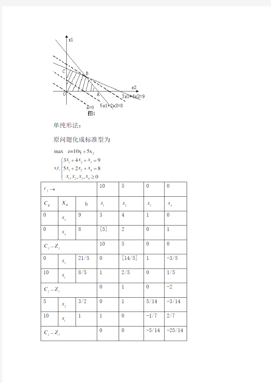 (完整word版)运筹学课后习题解答_1.(DOC)