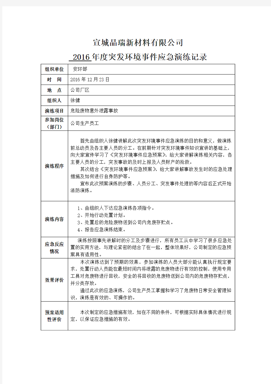 危险废物环境突发事件应急预案演练记录