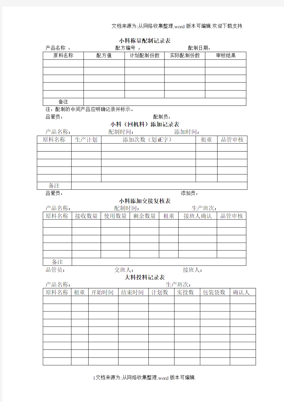 饲料企业生产过程记录表