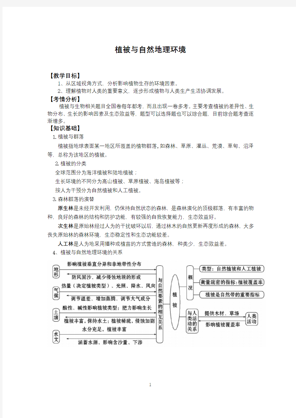 植物与地理环境