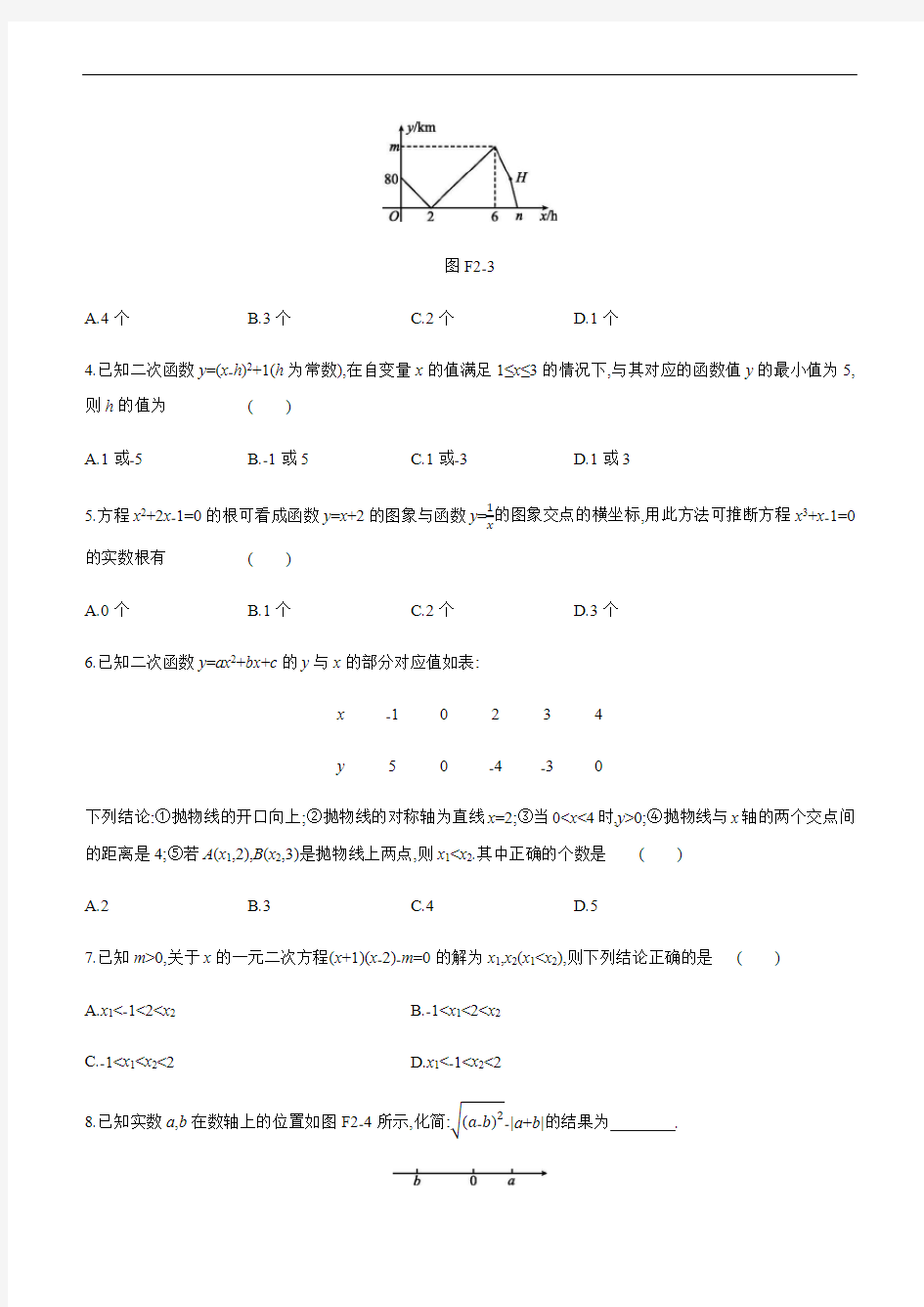 2021年浙江中考数学总复习方法技巧专题(02) 数形结合思想训练