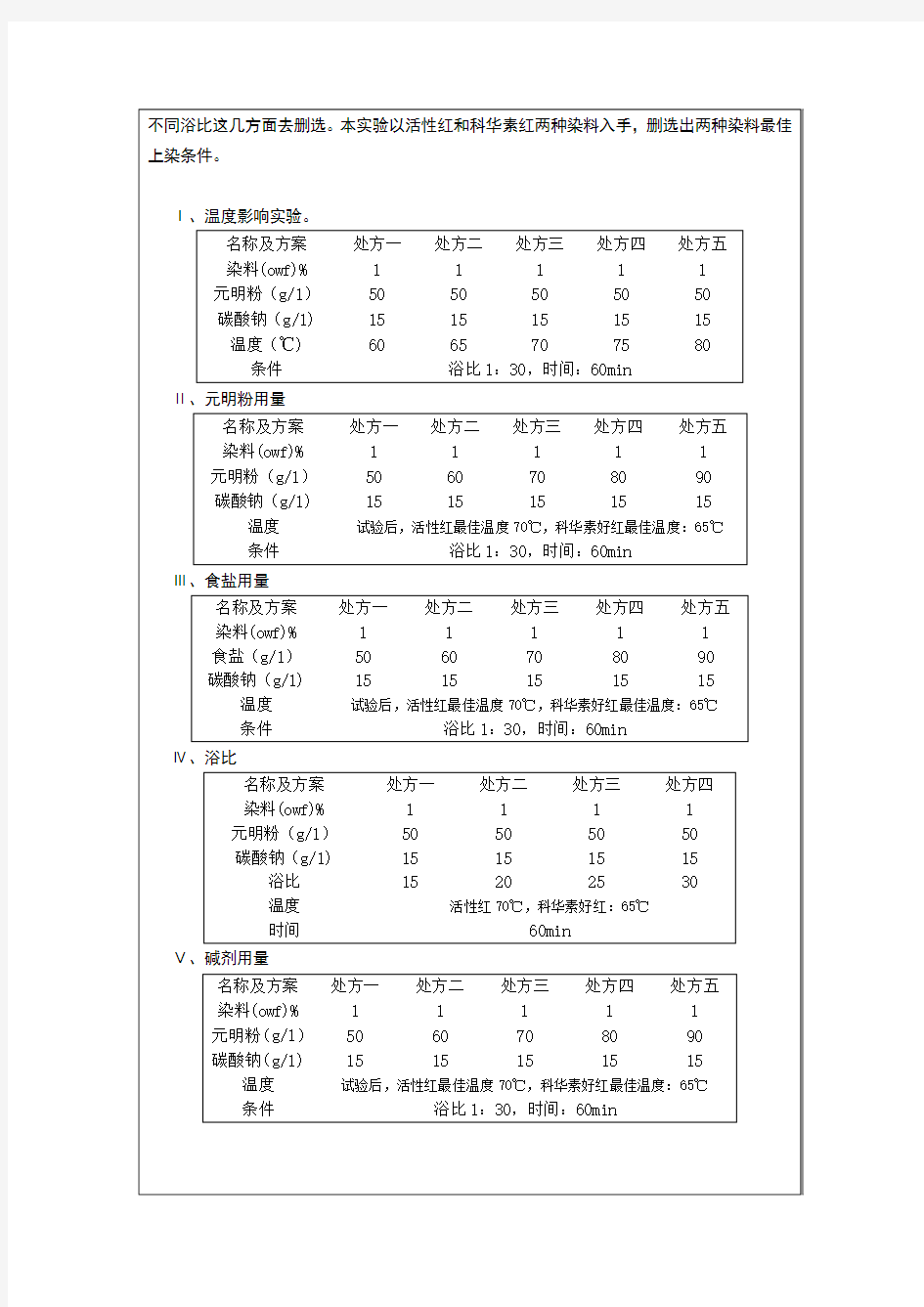 活性染料染色实验报告