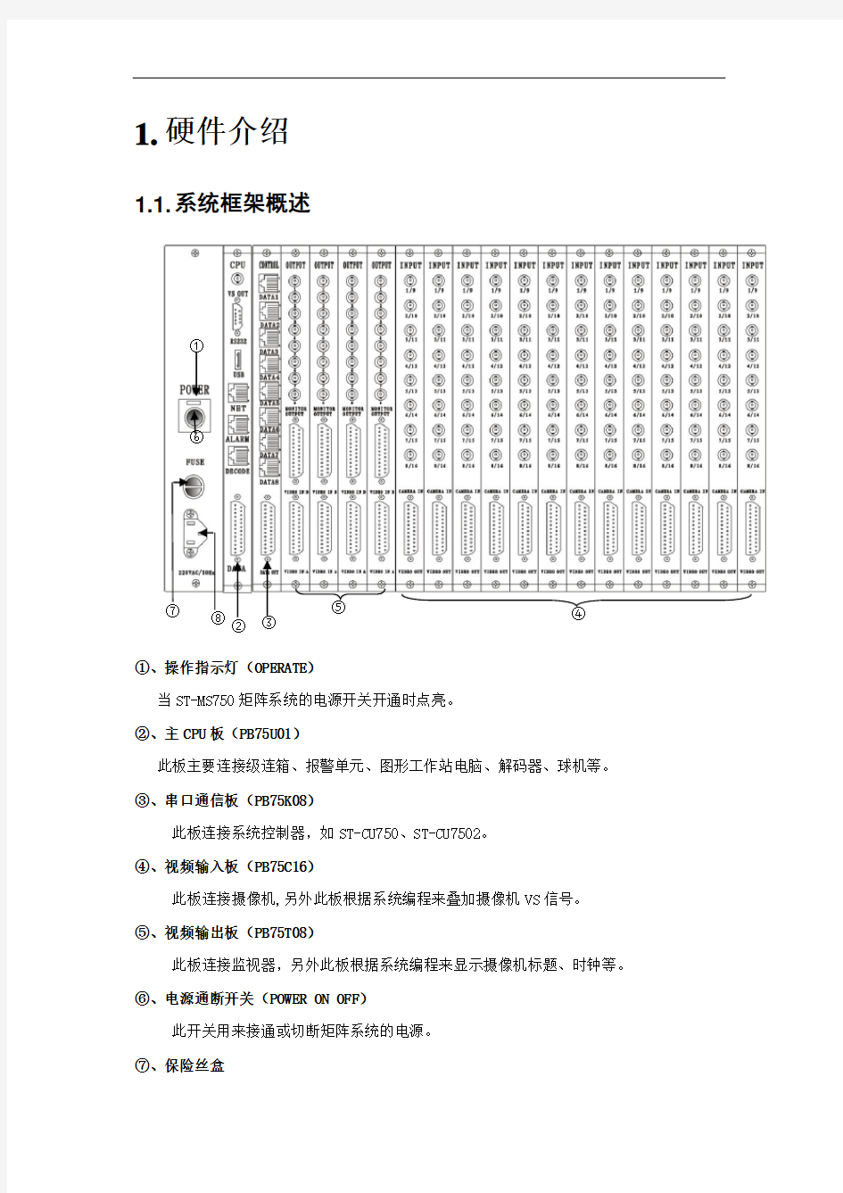 金三立矩阵硬件调试手册(DOC)