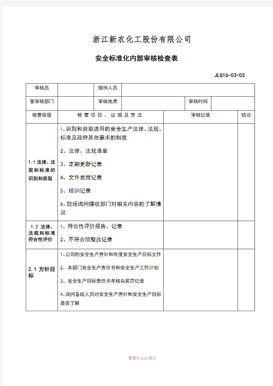 2016安全标准化内审检查表 - 副本Word文档