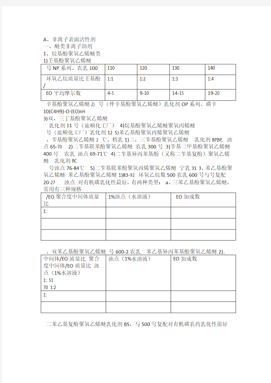 表面活性剂分类