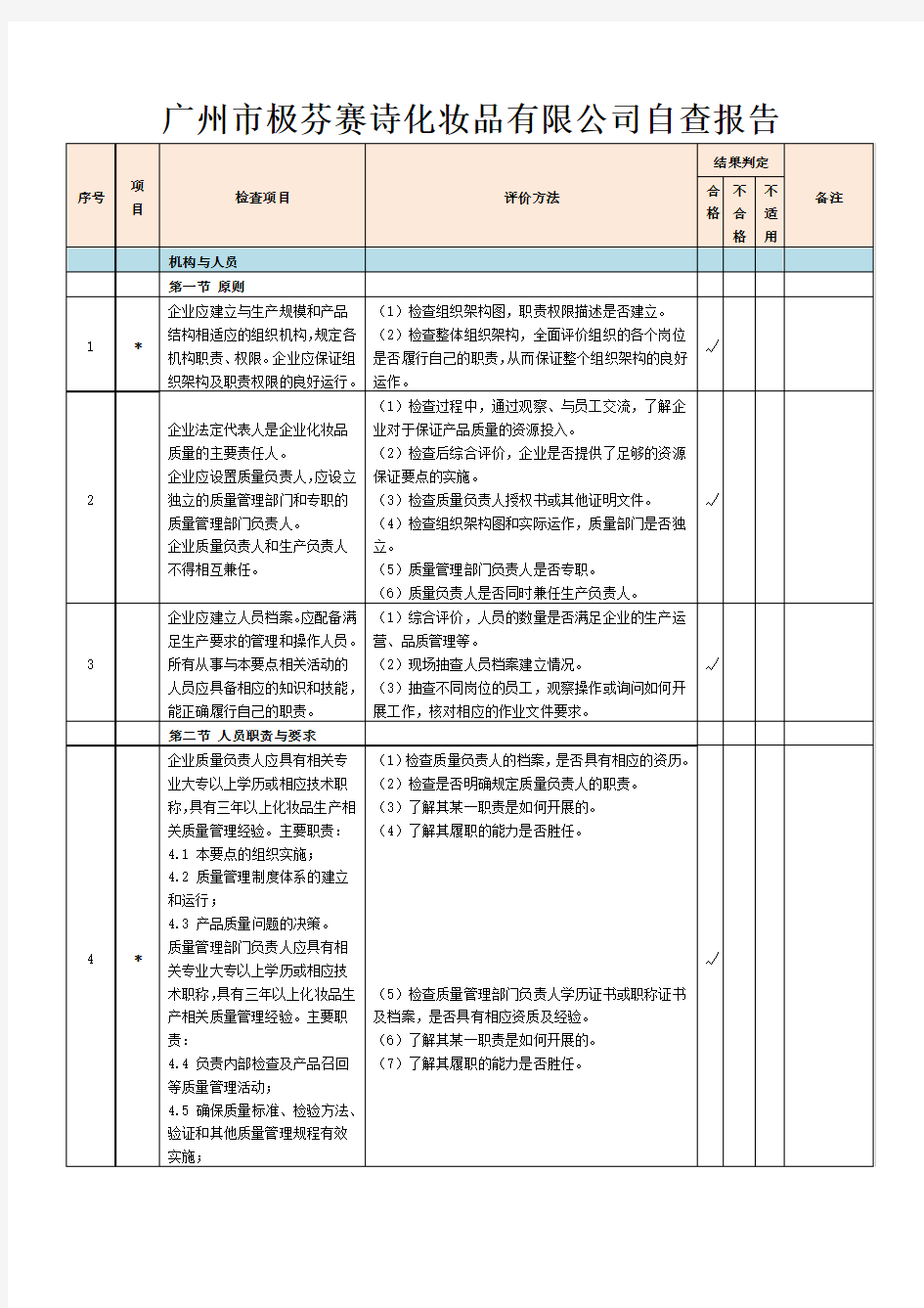 化妆品生产许可检查项目 105项