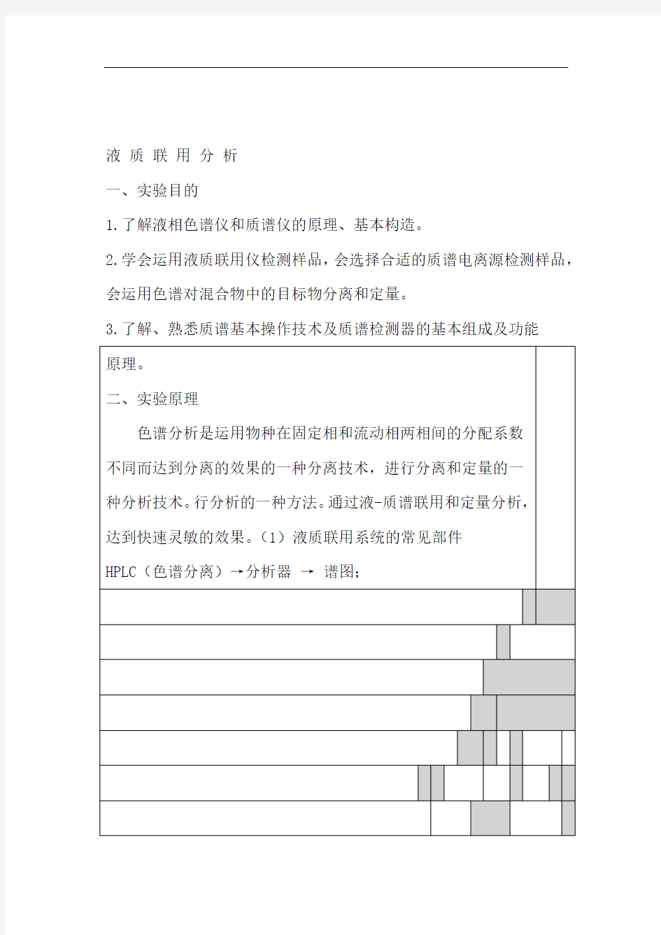 液质联用分析试验报告